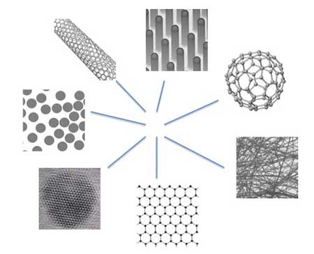 nanomaterial database