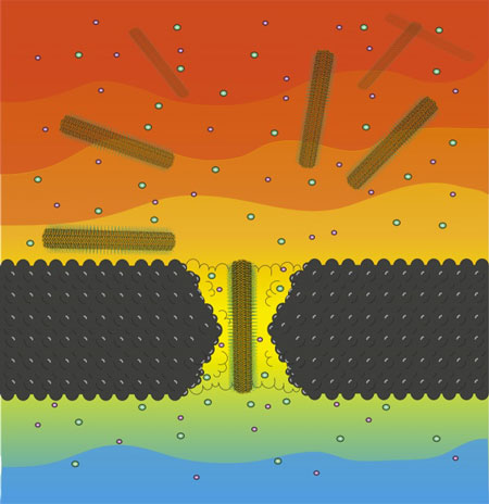 An illustration of a nanocrystal passing through a nanopore