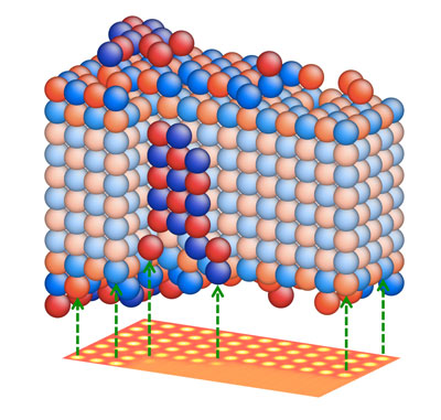nanocrystals structure