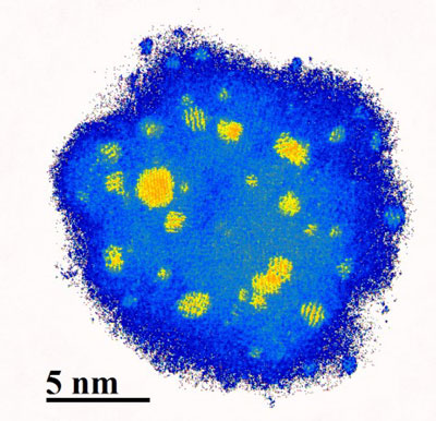Inducing Crystallinity in nanoparticles