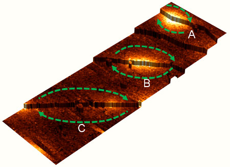 A 3-D diagram of an atomic-layered superconductor observed under the scanning tunneling microscope
