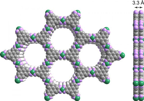 Top view (left) and side view (right), illustrating the porous and layered structure of a highly conductive powder, precursor to a new, tunable graphene analog