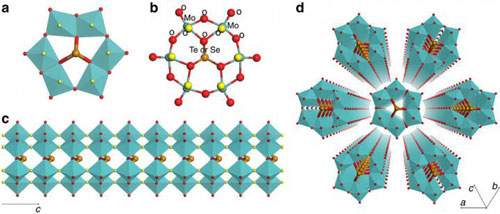 Structure of Mo-Te Oxide Molecular Nanowire