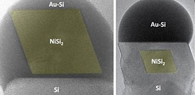 Electron microscope images showing the formation of a nickel silicide nanoparticle (colored yellow) in a silicon nanowire
