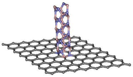 combining graphene (gray) and boron nitride nanotubes
