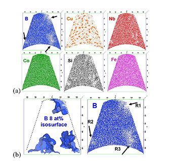 atom maps obtained from atom probe tomography