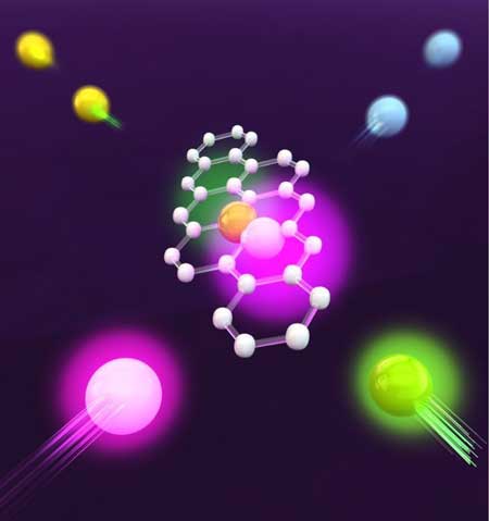 An organic molecule mediates the interaction between a control and a probe beam, which are indicated by the magenta or the green spheres in the foreground