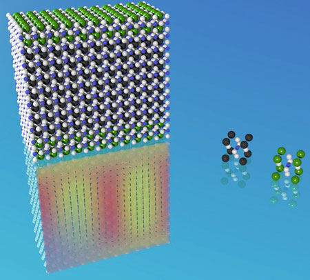 Model of the atomic structure of a ferroelectric-dielectric superlattices