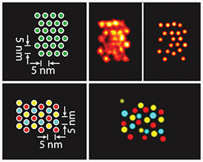 The image shows how the Discrete Molecular Imaging (DMI) technology visualizes densely packed individual targets that are just 5 nanometer apart from each other