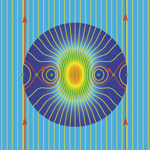 Electromagnetic simulations show that light waves stream almost unperturbed past a silicon nanodisk that has anapole modes