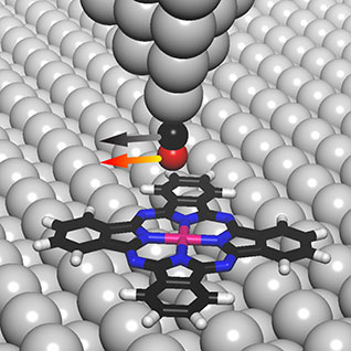 The tip of a scanning tunneling microscope (top center), to which a single carbon monoxide molecule (red and black spheres) has been attached, is scanned in the direction of the arrows over a single cobalt phthalocyanine molecule