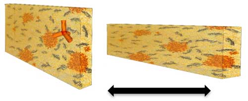 tetrapod-polymer film before and after it is stretched length-wise