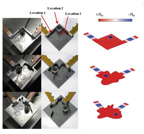Physical metamaterial experiments