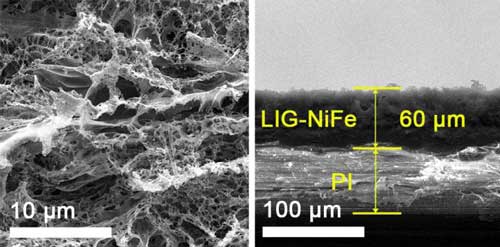 On the oxygen side, seen in electron microscope images, nickel and iron are deposited onto laser-induced graphene
