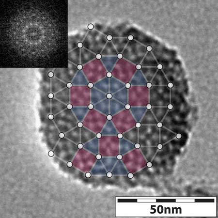 transmission electron microscope image of a mesoporous silica nanoparticle, showing the tiling with triangles and squares, and the Fourier analysis (inset) showing 12-fold symmetry