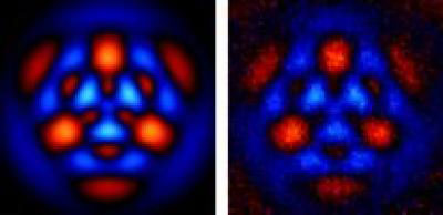 This image represents a quantum state with zero, three and six photons simultaneously. The theory is on left and the experiment is on the right
