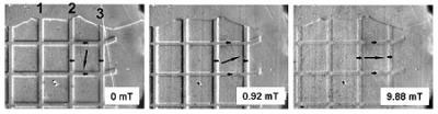 a series of MOIF images shows reversal of domains in a ferromagnetic film having a grid of antiferromagnetic strips on top as the external field increases to the right