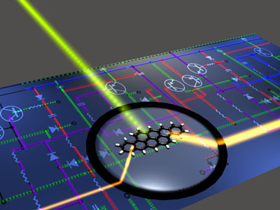 An artist vies of a photonic circuit with molecular building blocks. A single-molecule optical transistor is depitcted using a standard symbol for an electronic transistor