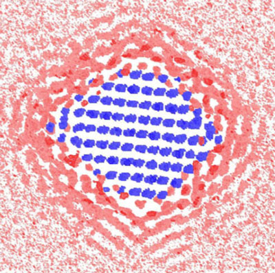 >Why nanosized minerals do what they do: This computer simulation reveals the cross section of the water density around a 2.7 nanometer faceted particle. The blue indicates an iron site, pink indicates the area with low water density, and red indicates the area with high water density.