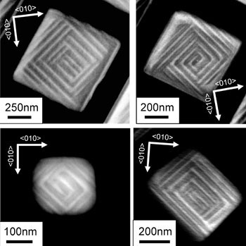 Nanodots form domain patterns shaped into quadrants of stripes