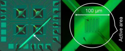 Four microhotplates (left image) are seen with a strip of rhodium film (marked by an arrow) crossing the bottom right microhotplate