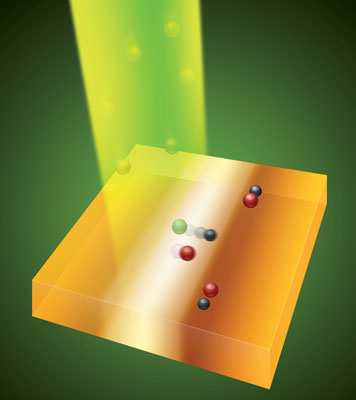 Die Schemazeichnung verdeutlicht, wie der Lichtstrahl Elektronen (schwarz) und Wasserstoff-Ionen (rot) aus dem Kristall kehrt