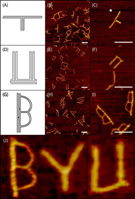 n an advance toward developing nanoelectronic devices, scientists in Utah arranged segments of DNA into tiny letters that spell BYU