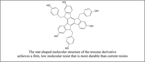 Figure of the star-shaped molecular structure of the truxene derivative