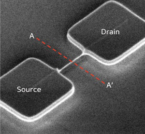 Scanning electron microscopy image of a wire-based TAHOS memory device connected to source and drain pads