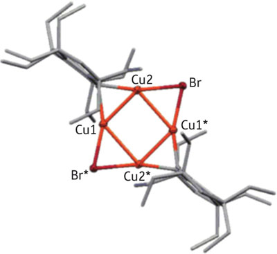 Schematic of the molecular structure of a new symmetric hybrid compound containing copper (Cu) and bromine (Br) atoms in a planar arrangement, stabilized by bulky ‘Rind’ ligands (grey frames)