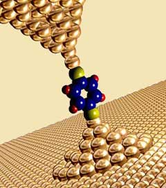  molecule trapped between two gold surfaces