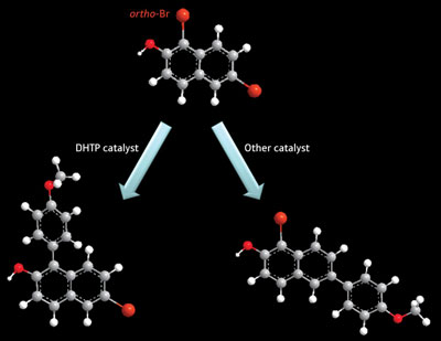 A new molecular ligand, called DHTP, helps selectively generate ortho-coupled aromatic rings (left) instead of the usual coupled product (right)