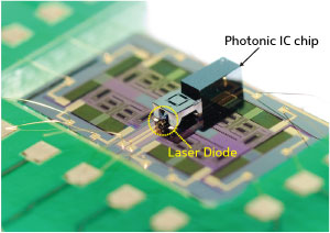  A laser diode and a photonic integrated circuit (IC) sit on a MEMS platform