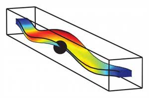New Apparatus Measures Fast Nanoscale Motions