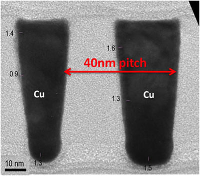 Cross sectional TEM analysis of 20nm ½ pitch interconnects after integration into single damascene using a spacer defined double patterning approach