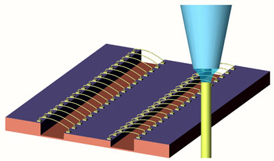 tiny wire bonds connect integrated chips using a direct-write technique