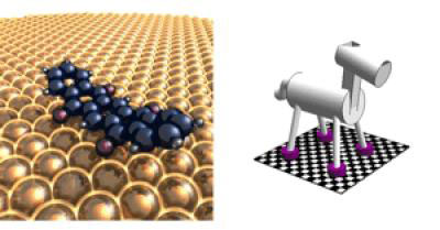 This image shows a quadrupedal molecular machine trotting -- diagonally opposite hooves move together