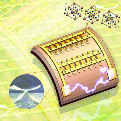 Flexible thin film nanomaterials produce electricity