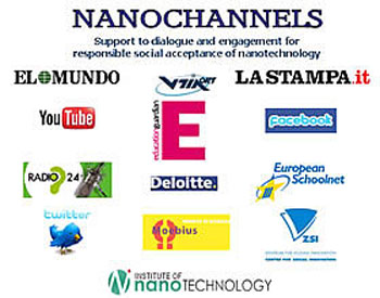 participants of EU project Nanochannels