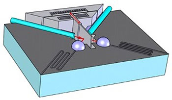A schematic view of the MEMS actuators integrated with silicon photonics on a silicon-on-insulator substrate