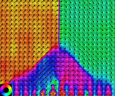 At the atomic scale, University of Michigan researchers have for the first time mapped the polarization of a cutting-edge material for memory chips