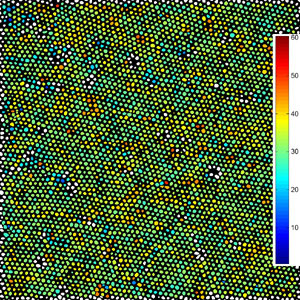 orientation map of a spin-cast array of FePt nanoparticles.