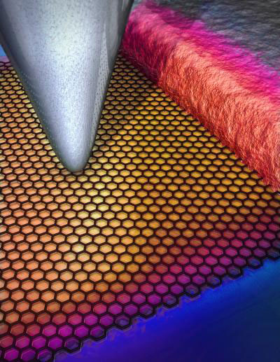 AMF Measures Self-cooling in Graphene