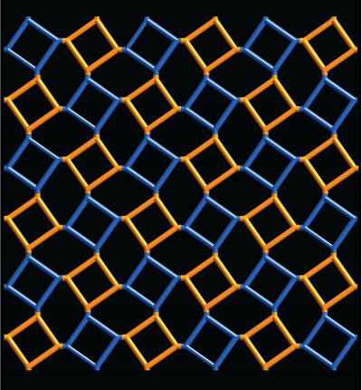 2-D image illustrates a lattice composed of two repeating squares that represent molecular structures