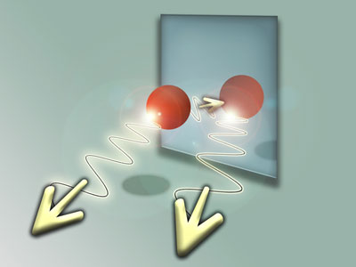 Towards the mirror or away from the mirror? Physicists create atoms in quantum superposition states