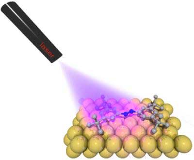 Remotely controlled nanomachines with UV laser