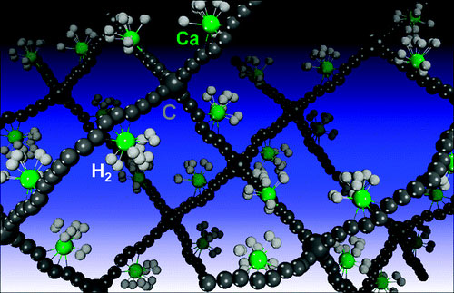 Hydrogen adsorption on calcium-decorated carbyne chain