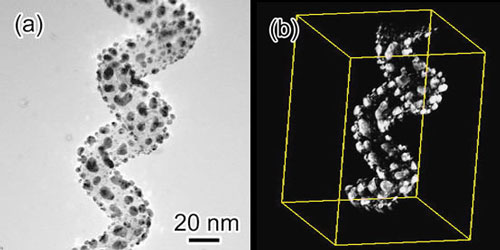 multi-walled carbon nanocoil