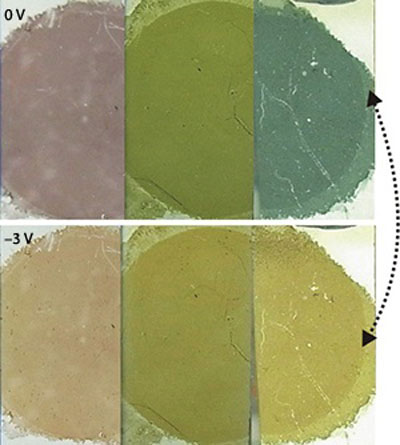 Carbon nanotube films change color when subject to an applied voltage.