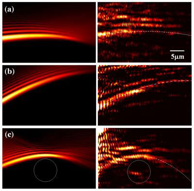 Simulations and Experimental Demonstrations of Plasmonic Airy Beams